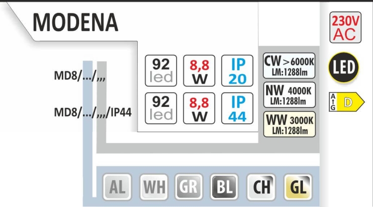 Kinkiet ścienny MODENA 800 - dane
