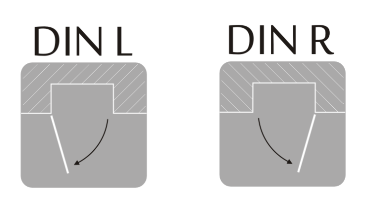 Kierunek otwarcia drzwi schowka do wyboru - DIN L lub DIN R