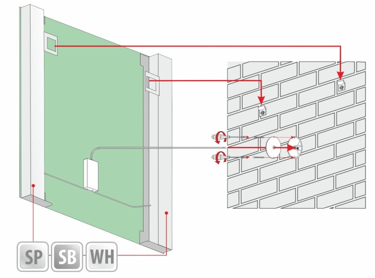 Schemat montażu lustra ALA – widok od tyłu z oznaczeniem uchwytów