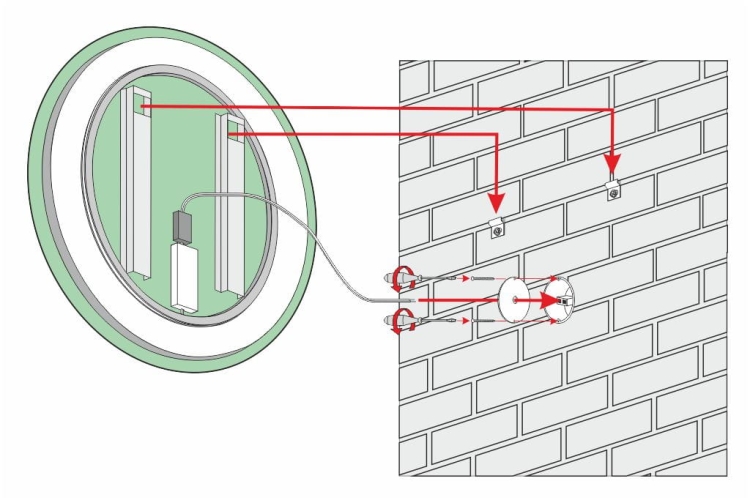 Schemat montażu lustra CERCHIO R DUO – widok od tyłu z oznaczeniem uchwytów
