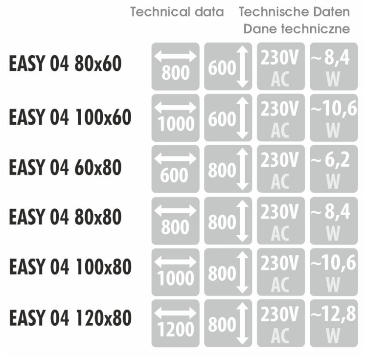 Wymiary, pobór mocy i napięcie – dane techniczne dla modelu EASY 04