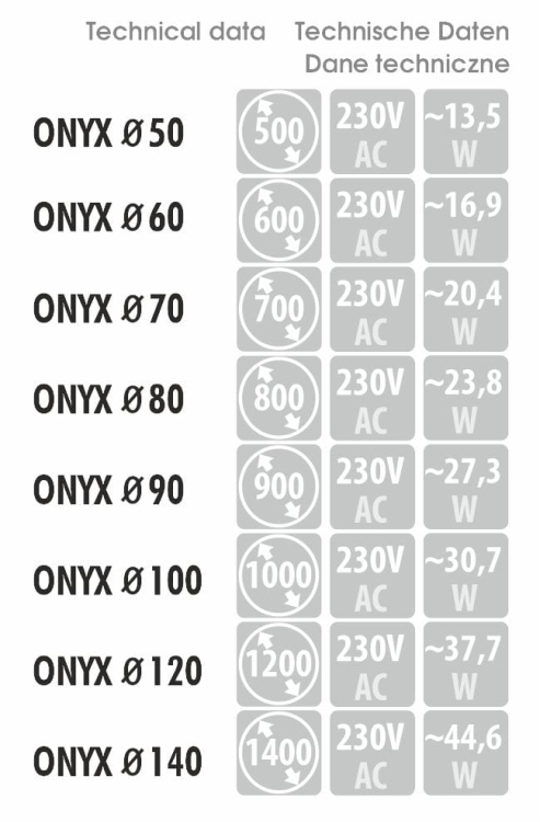 Lustro Onyx - dostępne wymiary