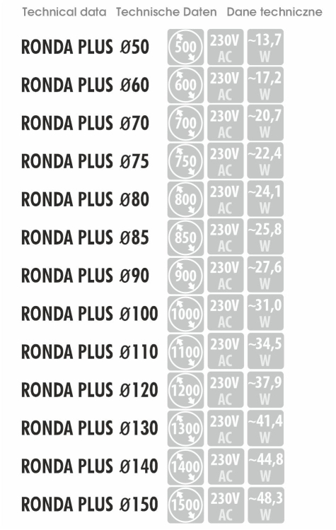 Lustro RONDA PLUS - dostępne wymiary