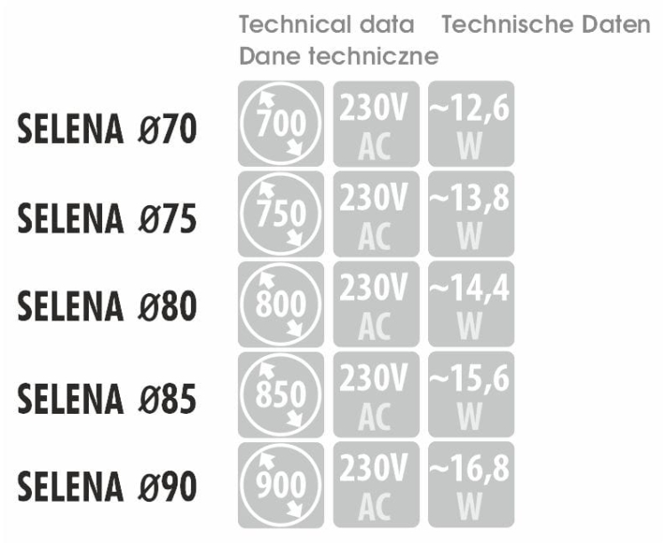 Lustro SELENA - dostępne wymiary
