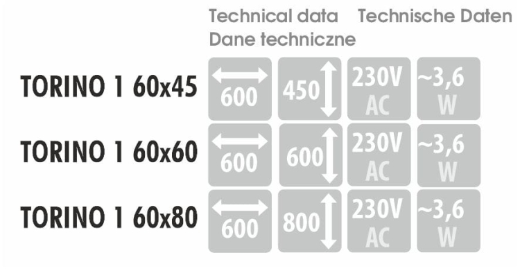 Wymiary, pobór mocy i napięcie – dane techniczne dla modelu TORINO 1