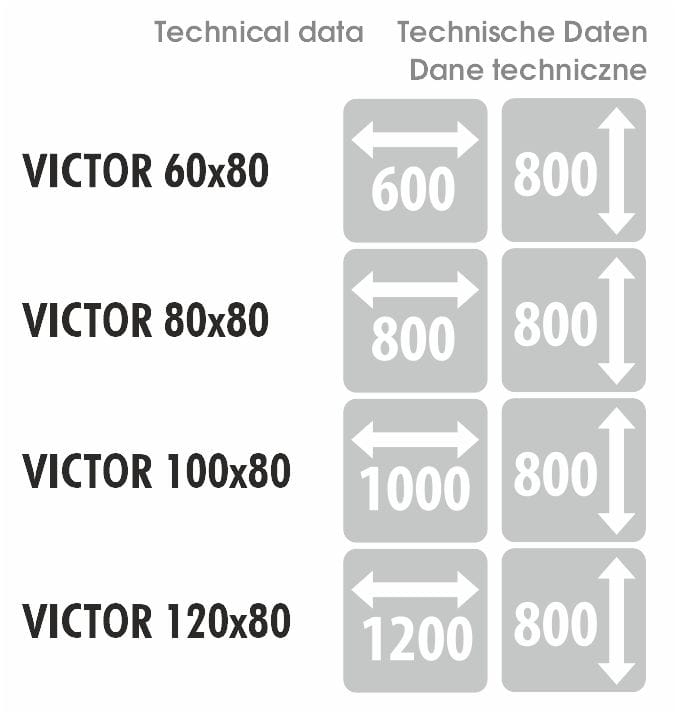 Lustro Victor - dostępne wymiary