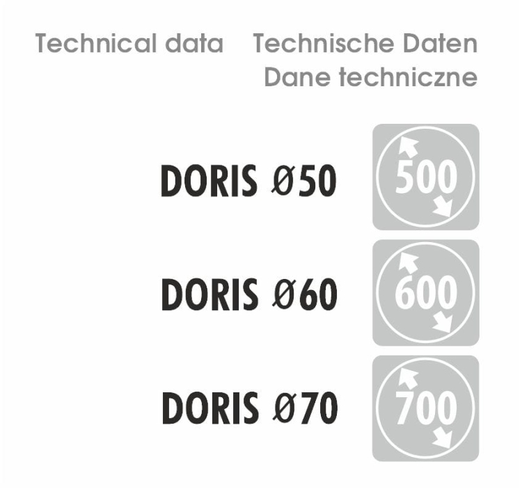 Lustro DORIS - dostępne wymiary