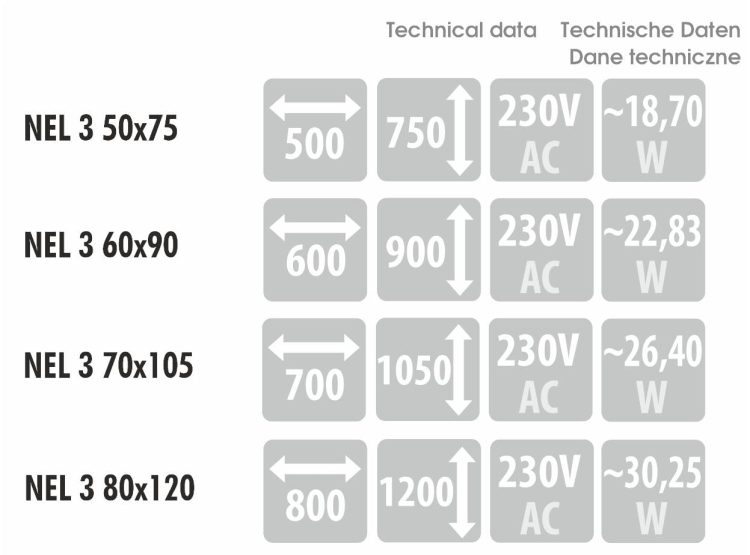 Wymiary, pobór mocy i napięcie – dane techniczne dla modelu NEL 3