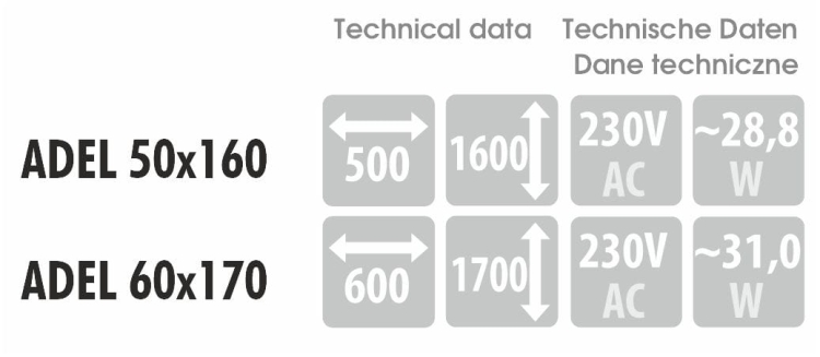 Wymiary, pobór mocy i napięcie – dane techniczne dla modelu ADEL