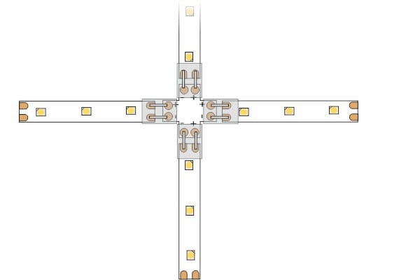 Złączka do taśmy LED X - rysunek
