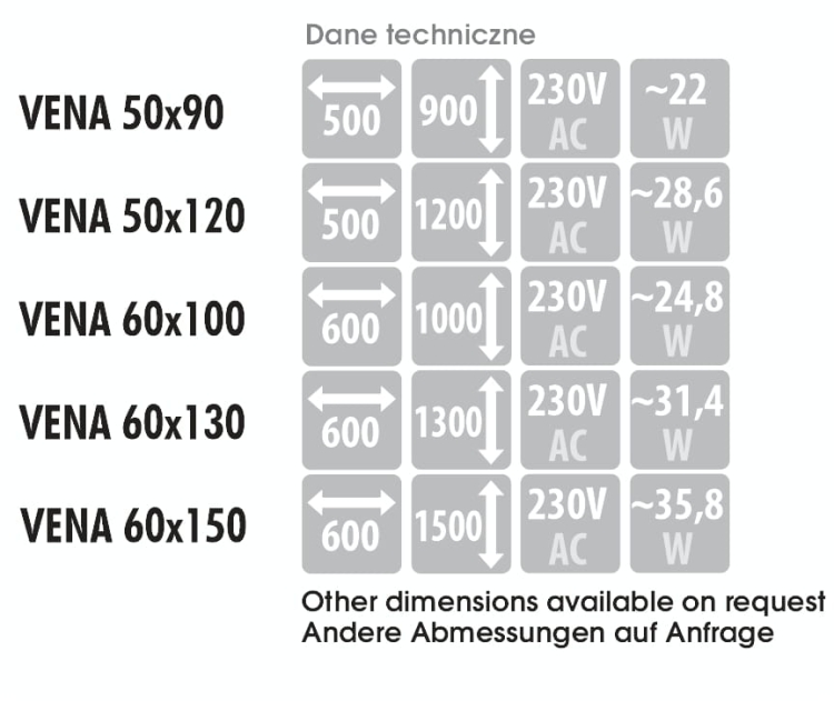 Wymiary, pobór mocy i napięcie – dane techniczne dla modelu VENA