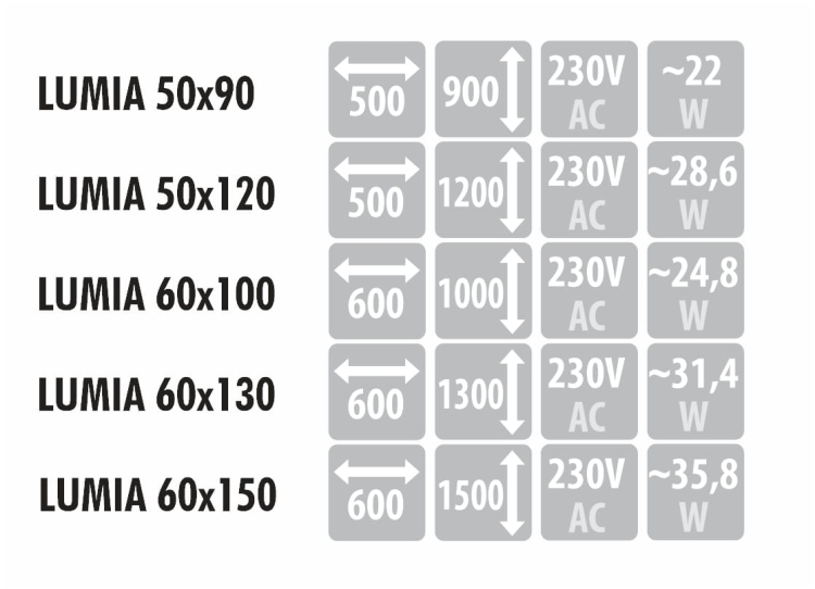 Lustro półowalne LUMIA z oświetleniem LED dane techniczne
