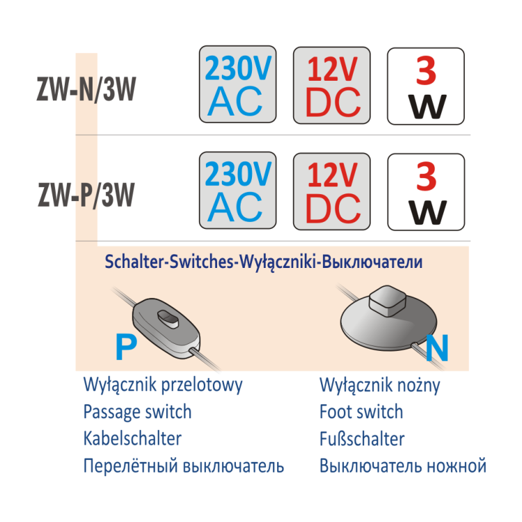 Zasilacz wtyczkowy z rozdzielaczem ZW-3W dane